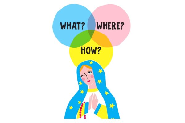 Intending, Chapter 4: What? Where? How?