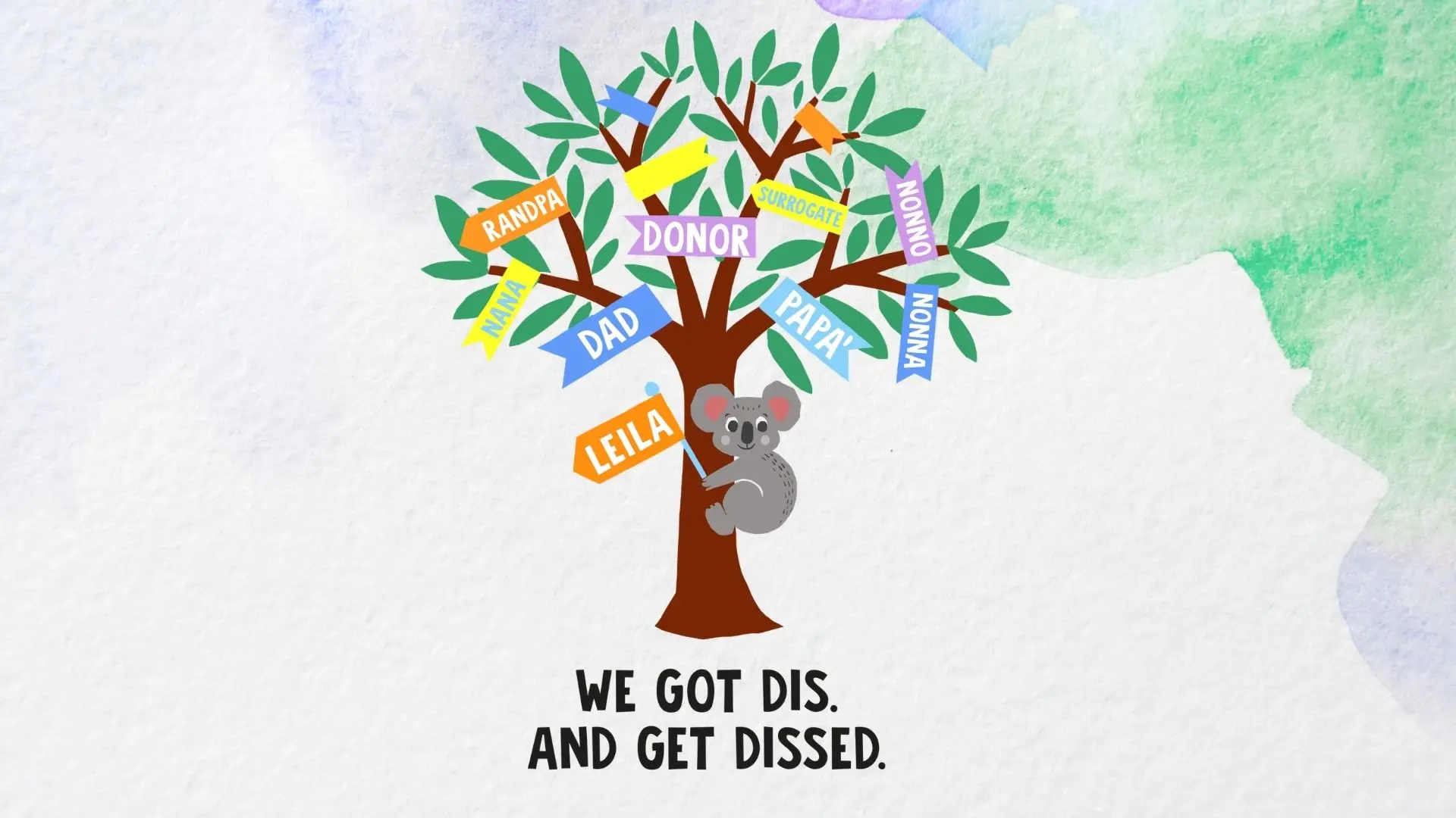 Intending, Chapter 16: We Got Dis. And Get Dissed